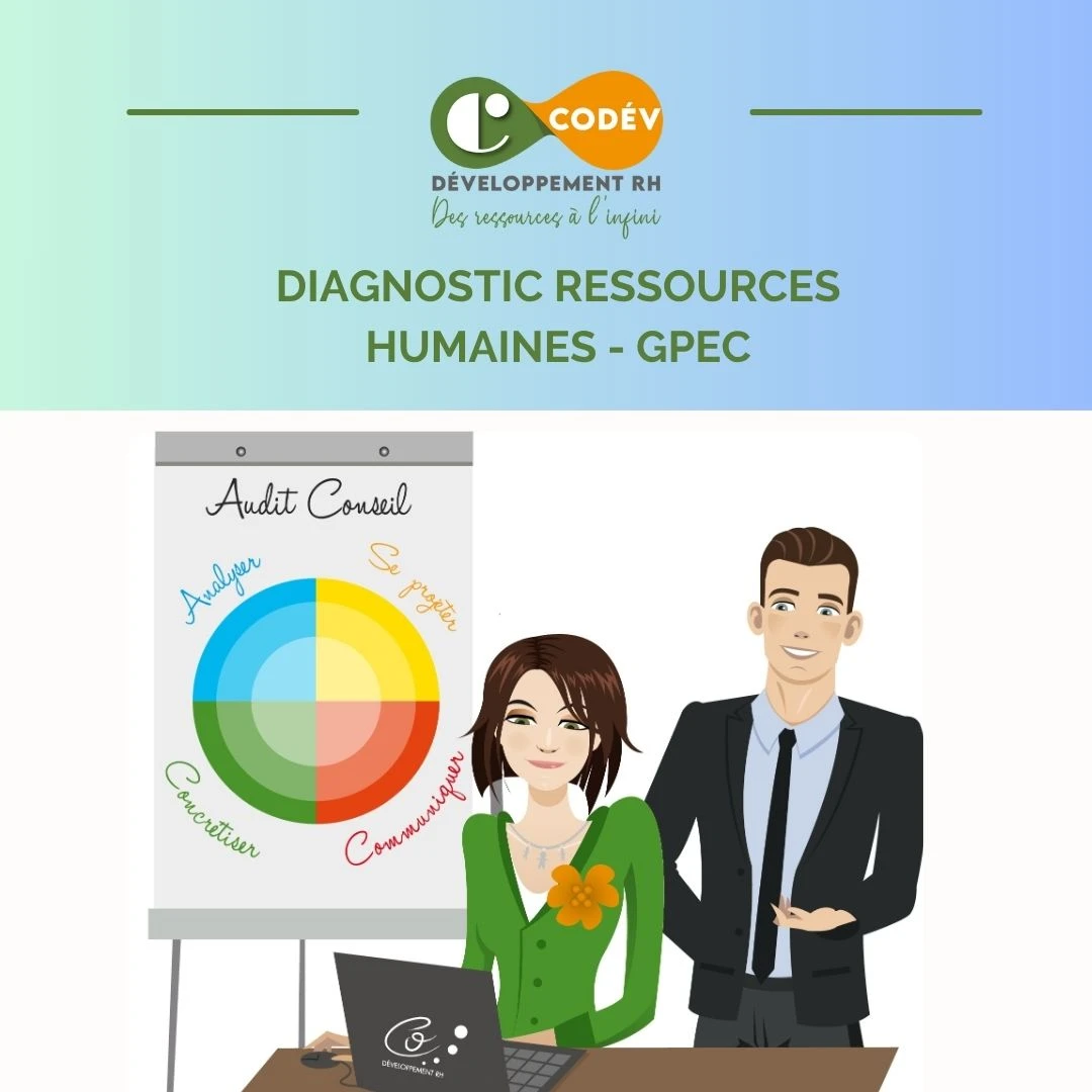 Diagnostic Ressources Humaines - GPEC