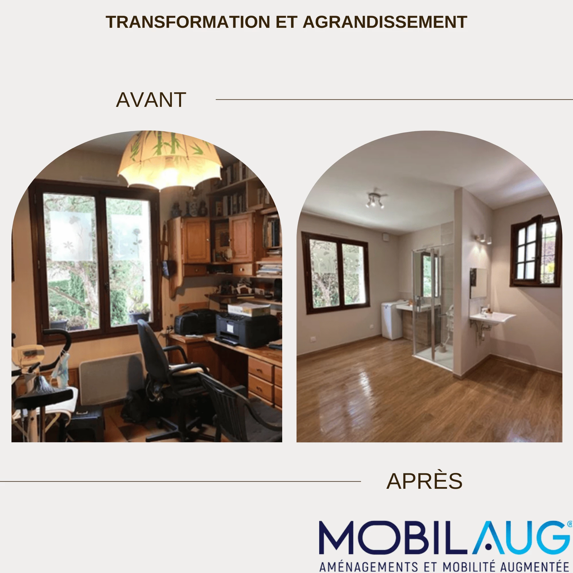Transformation et agrandissement