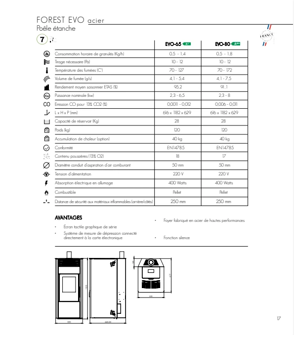 Poêle à granulés FOREST EVO ORCHEL 6,5 kw