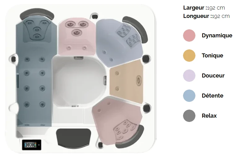 SPA KINEDO - CANNES PLATINUM