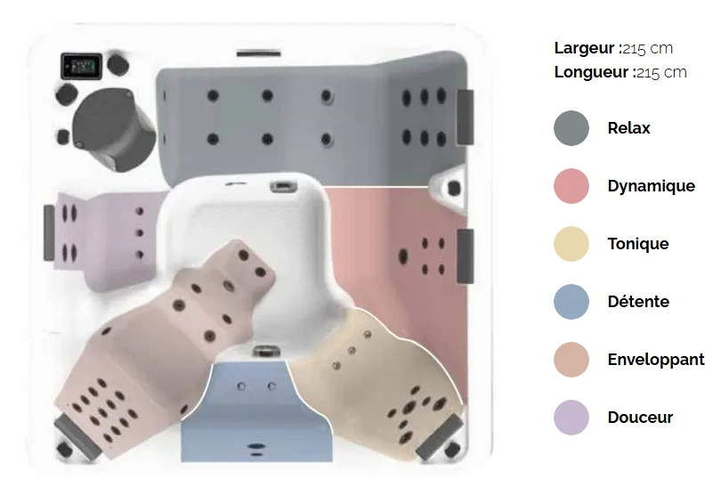 SPA KINEDO - BIARRITZ COSY