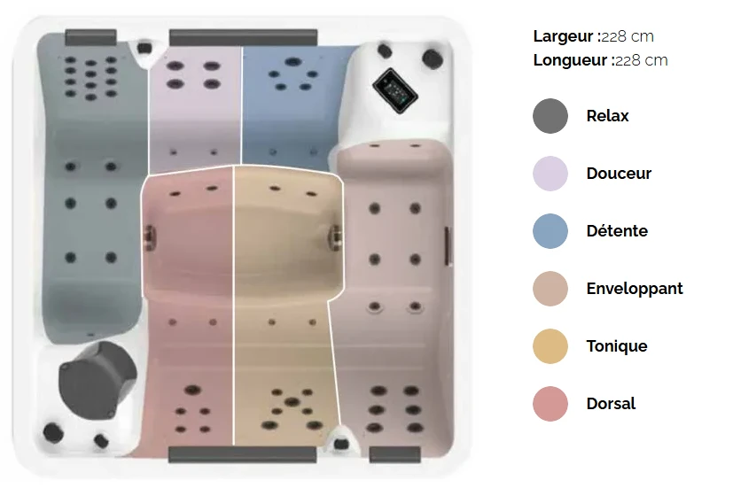 SPA KINEDO - CAPBRETON COSY