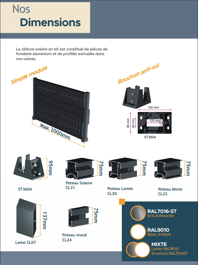 installation de Cloture Solaire Mitjavila