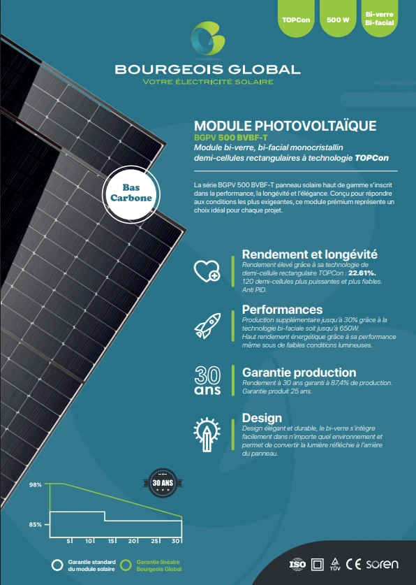 installation de Cloture Solaire Mitjavila