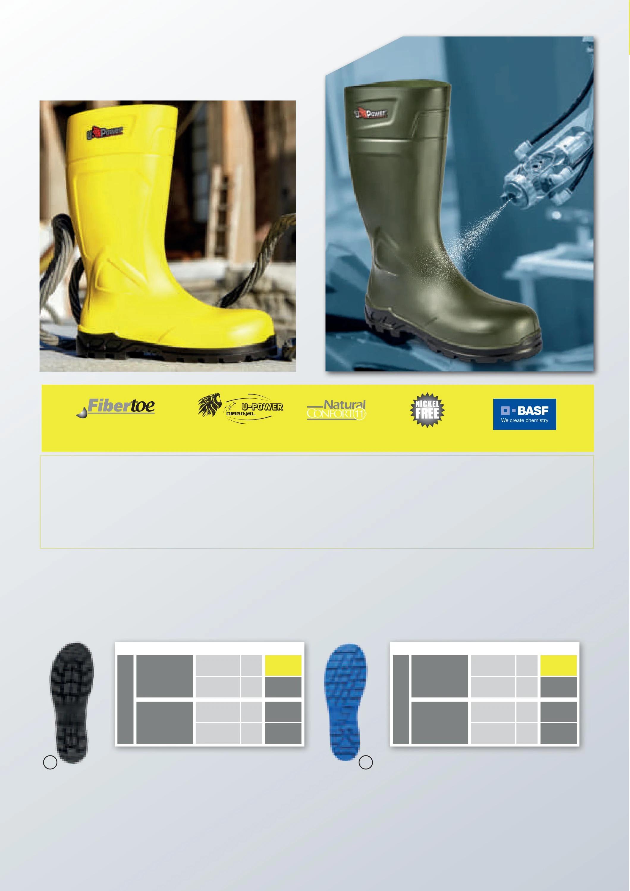 Vêtements de travail EPI sur catalogue