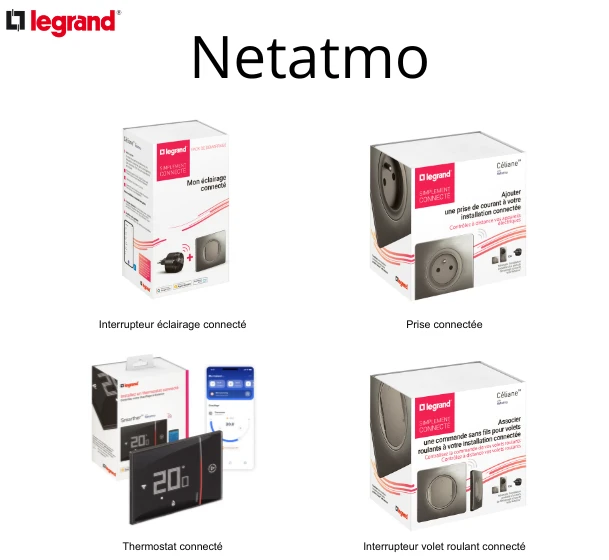 Maison connectée & Domotique