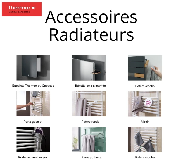 Accessoire pour radiateur électrique
