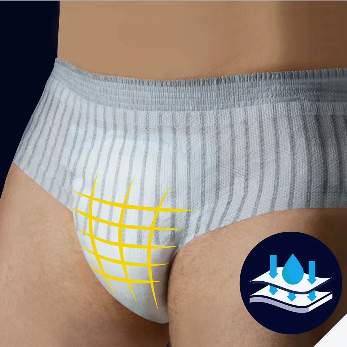 Sous-vêtements TENA Men Premium Fit Maxi - Taille L - Sachet de 10