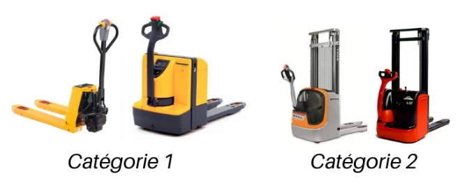 Caces® R485 Cat 1et2