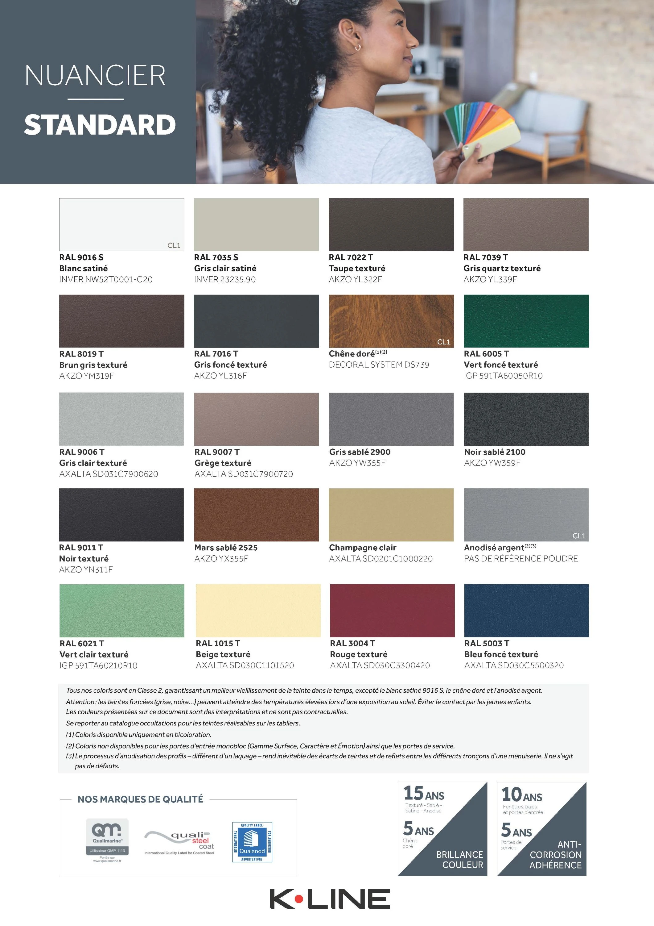 Porte d'entrée aluminium K.Line Fusain