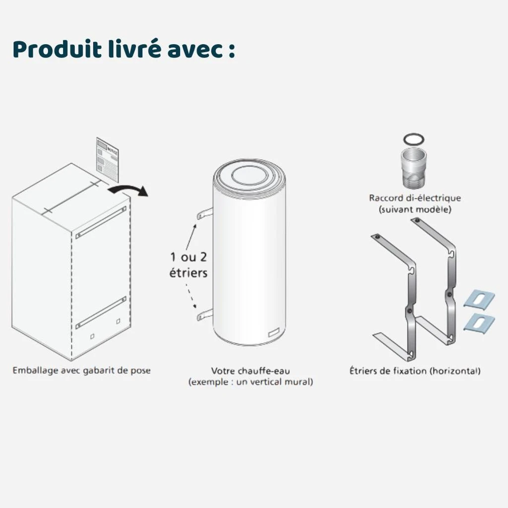 Chauffe-eau électrique STEATIS 200L