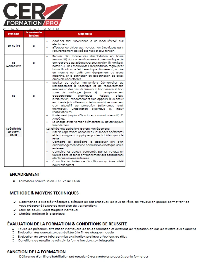 Habilitation Électrique – Opérations d’ordre non électrique