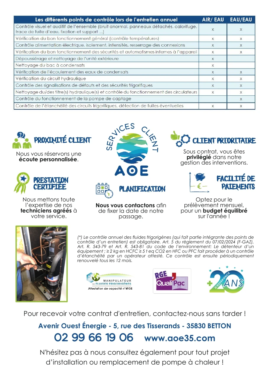 Entretien pompe à chaleur