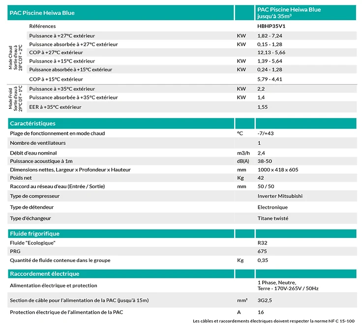 PAC PISCINE HEIWA BLUE 35m3