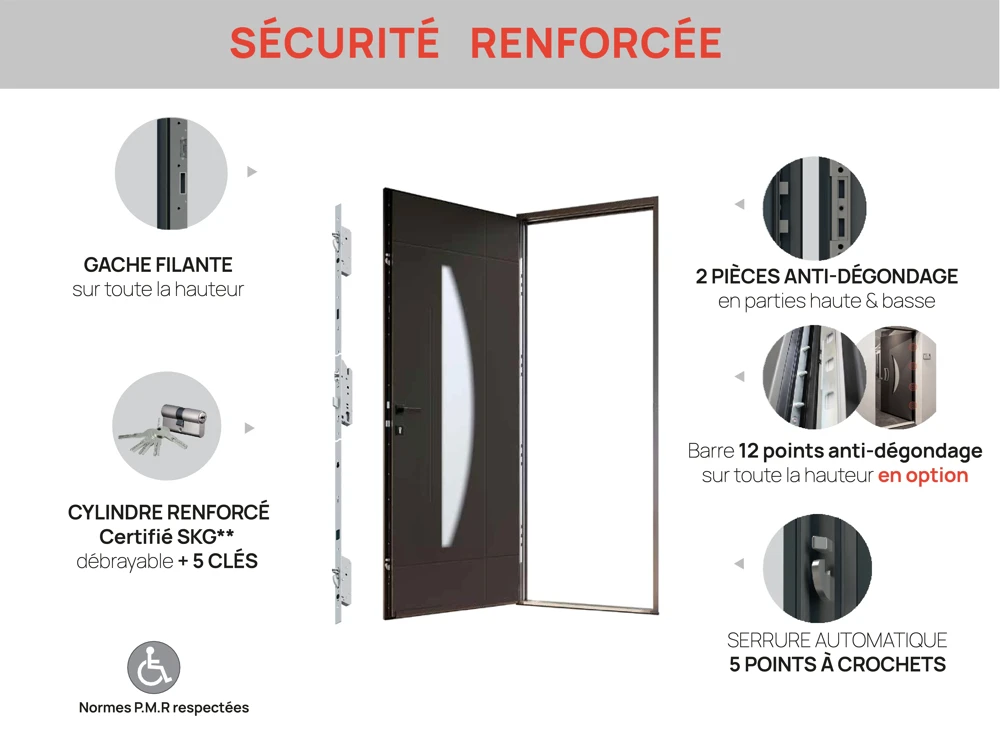 Porte d'entrée ALUMINIUM – MEXICO