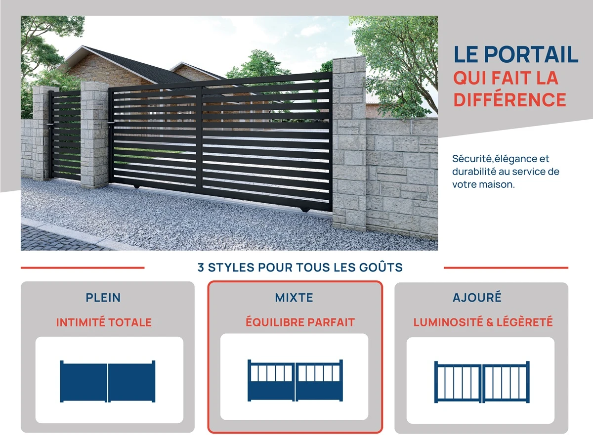 Portail aluminium