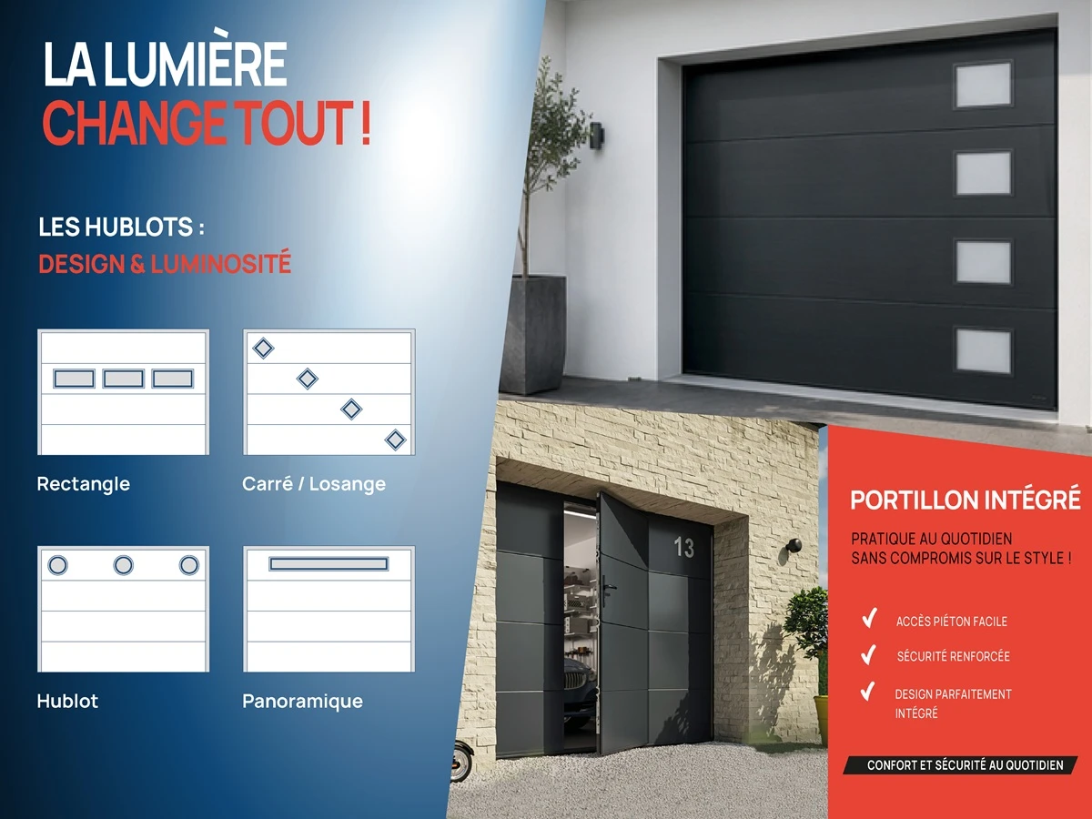 Porte de garage sectionnelle