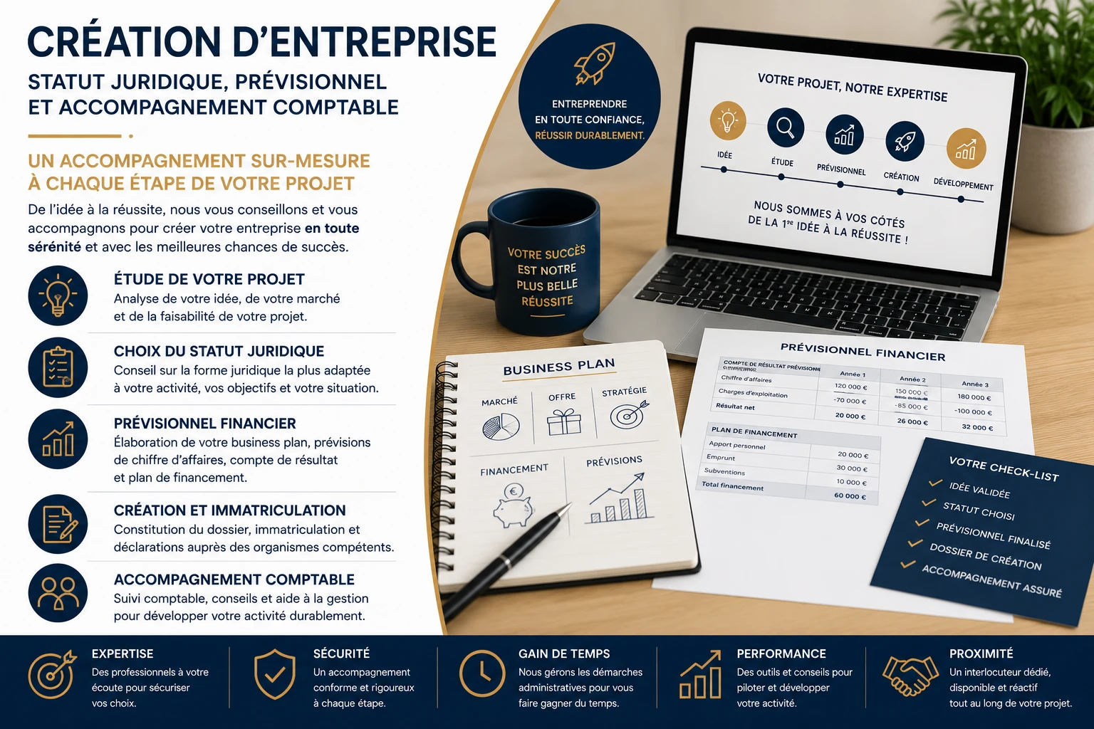 Création d’entreprise – Statut juridique, prévisionnel et accompagnement comptable