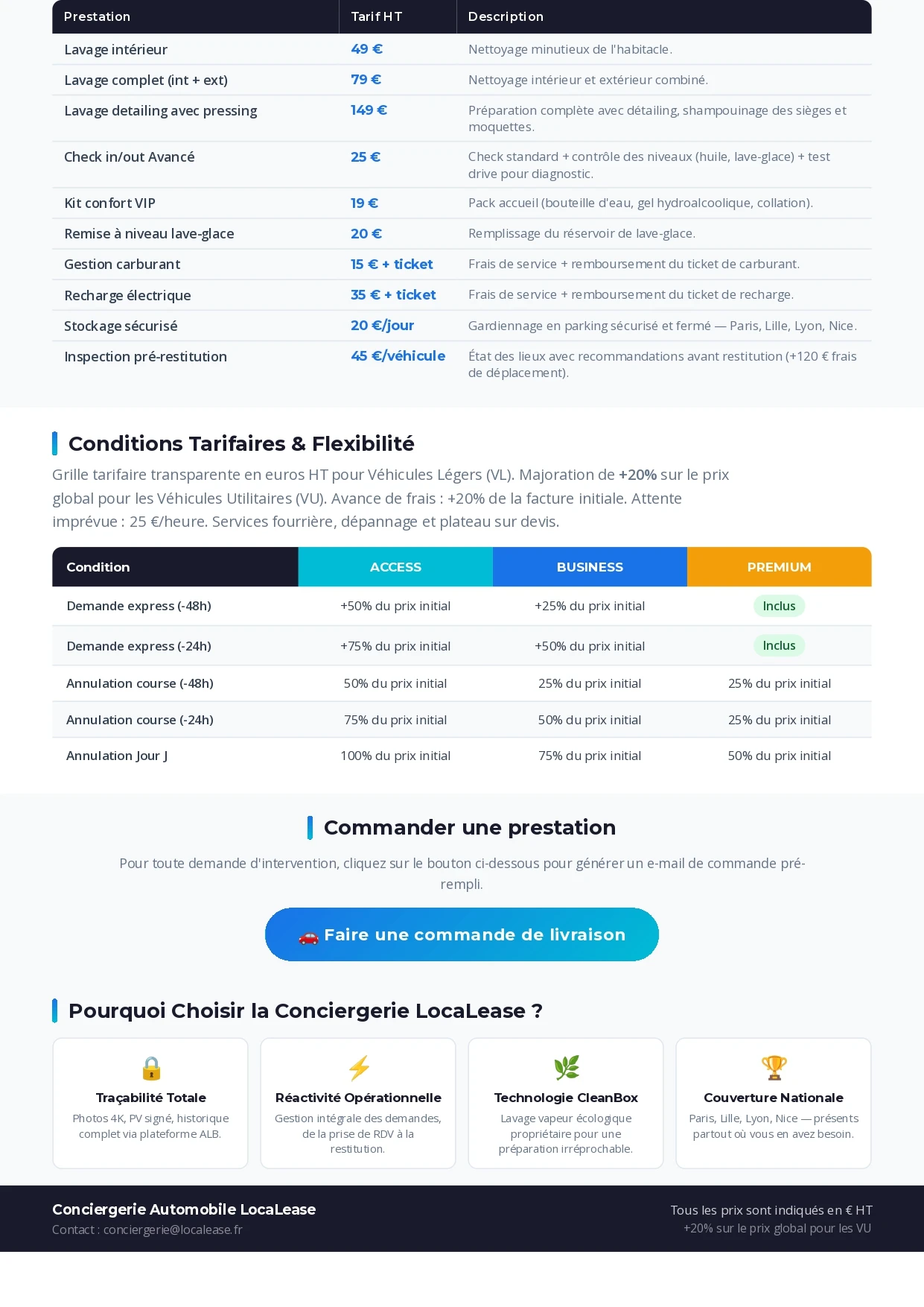LocaLease Conciergerie Automobile