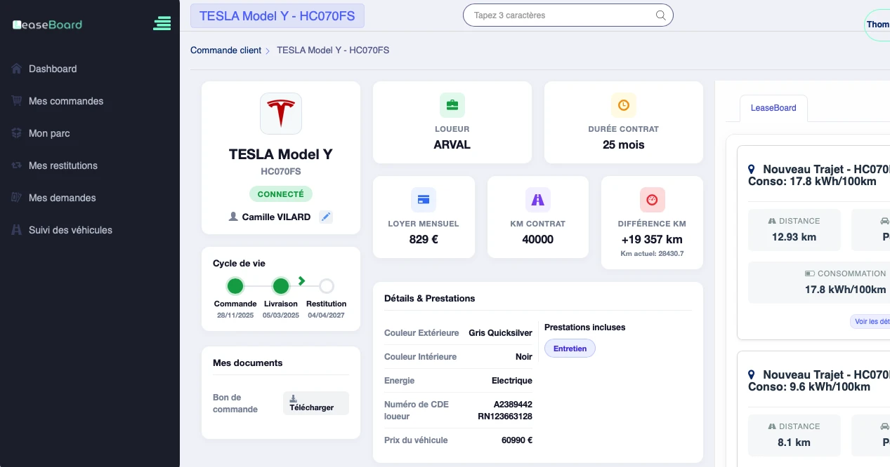LeaseBoard - Outil gestion de flotte automobile par LocaLease