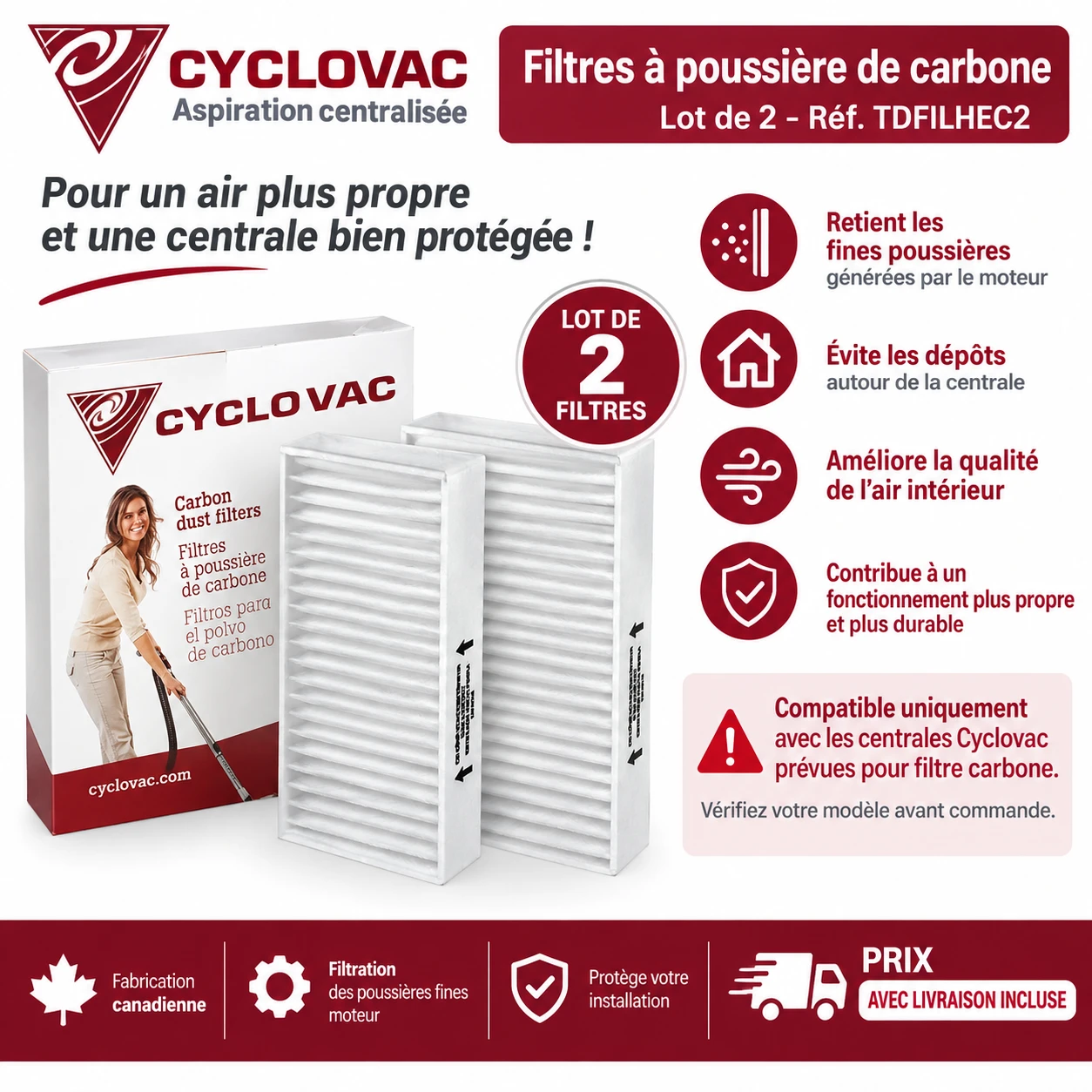 Filtres à poussière de carbone Cyclovac – Lot de 2 – TDFILHEC2