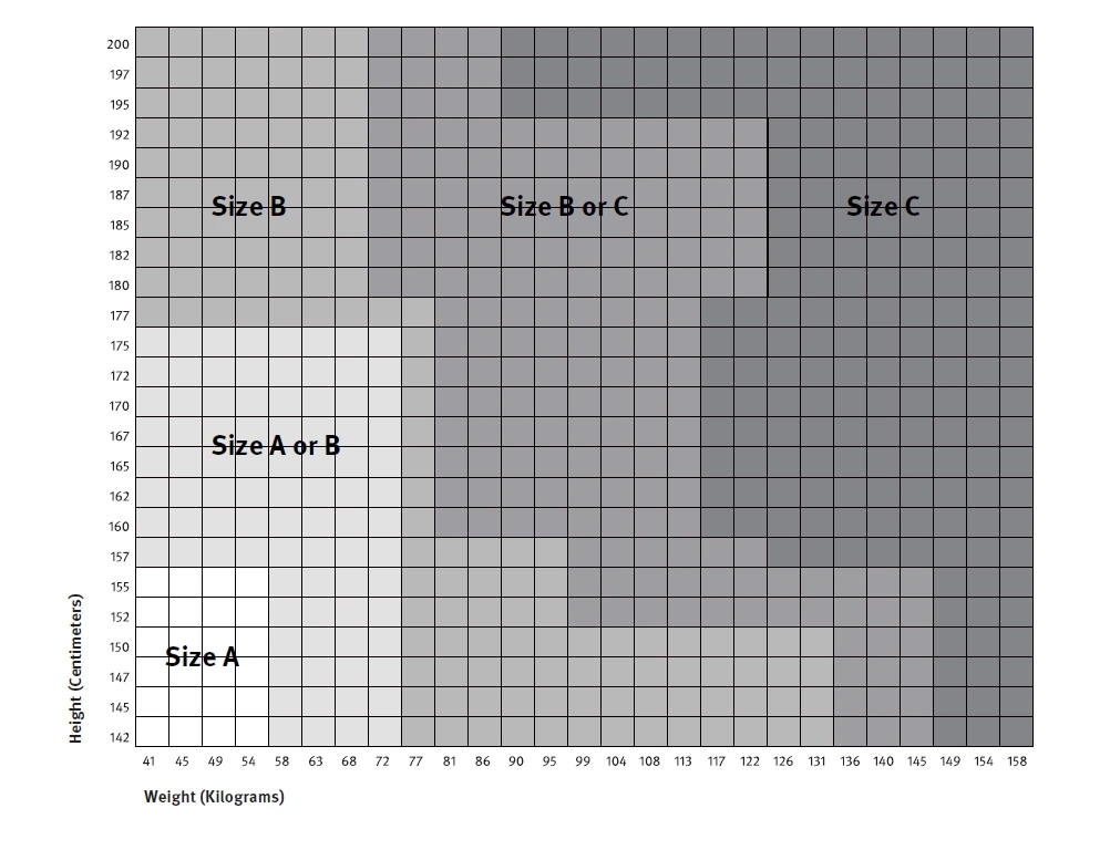 Fauteuil AERON Remastered Herman MILLER - Minéral - taille A B ou C