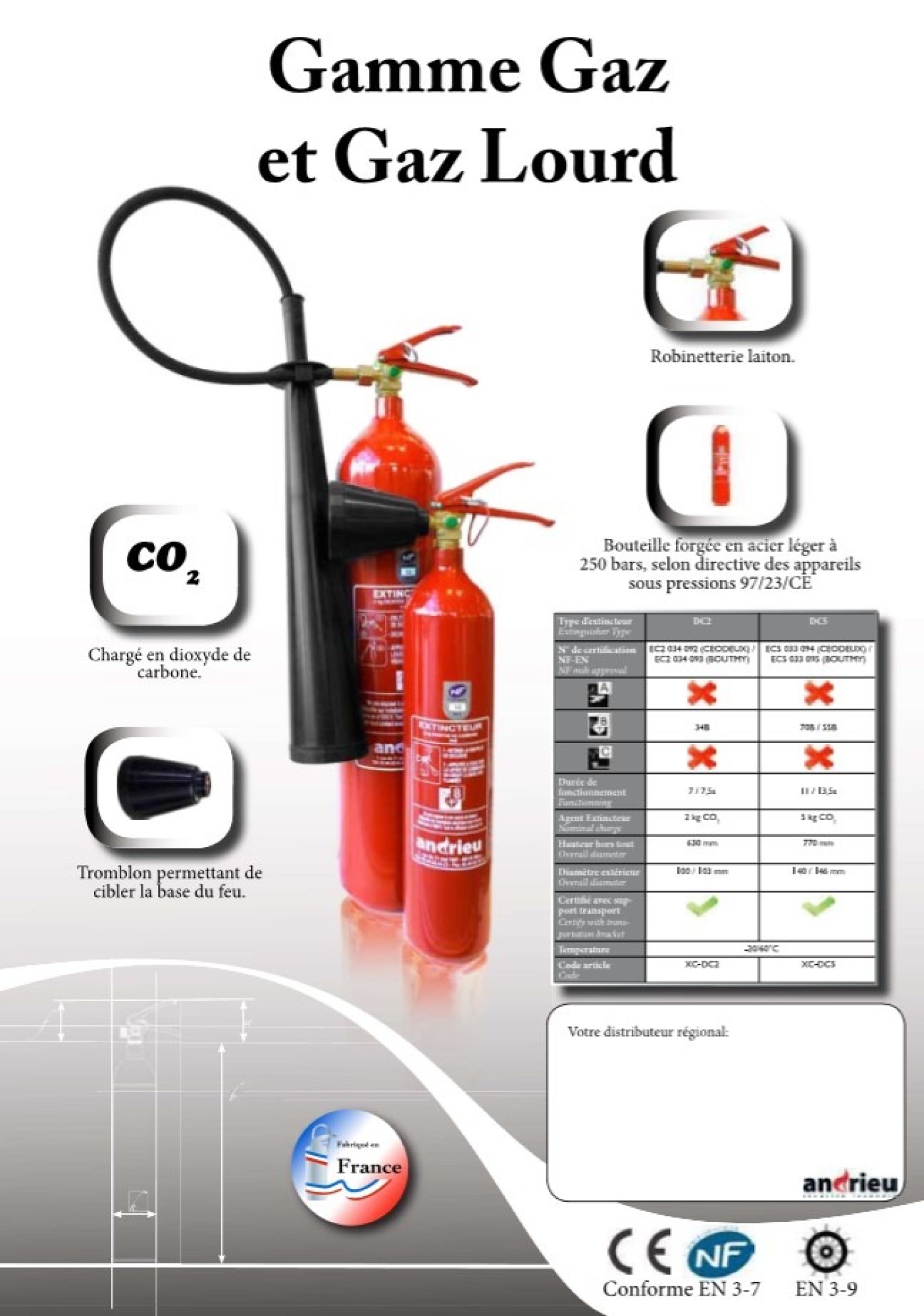 Extincteur à CO2