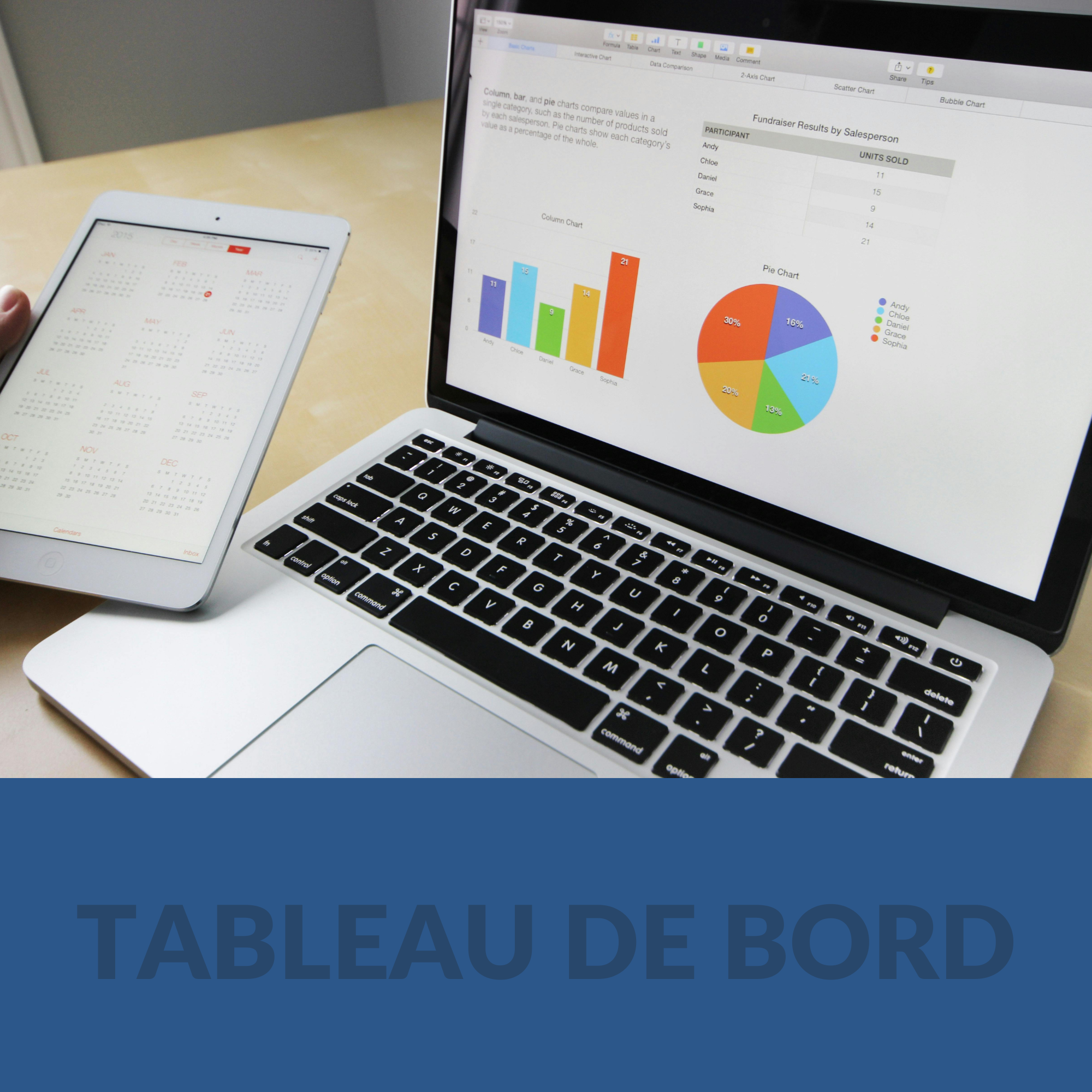 Tableau de bord