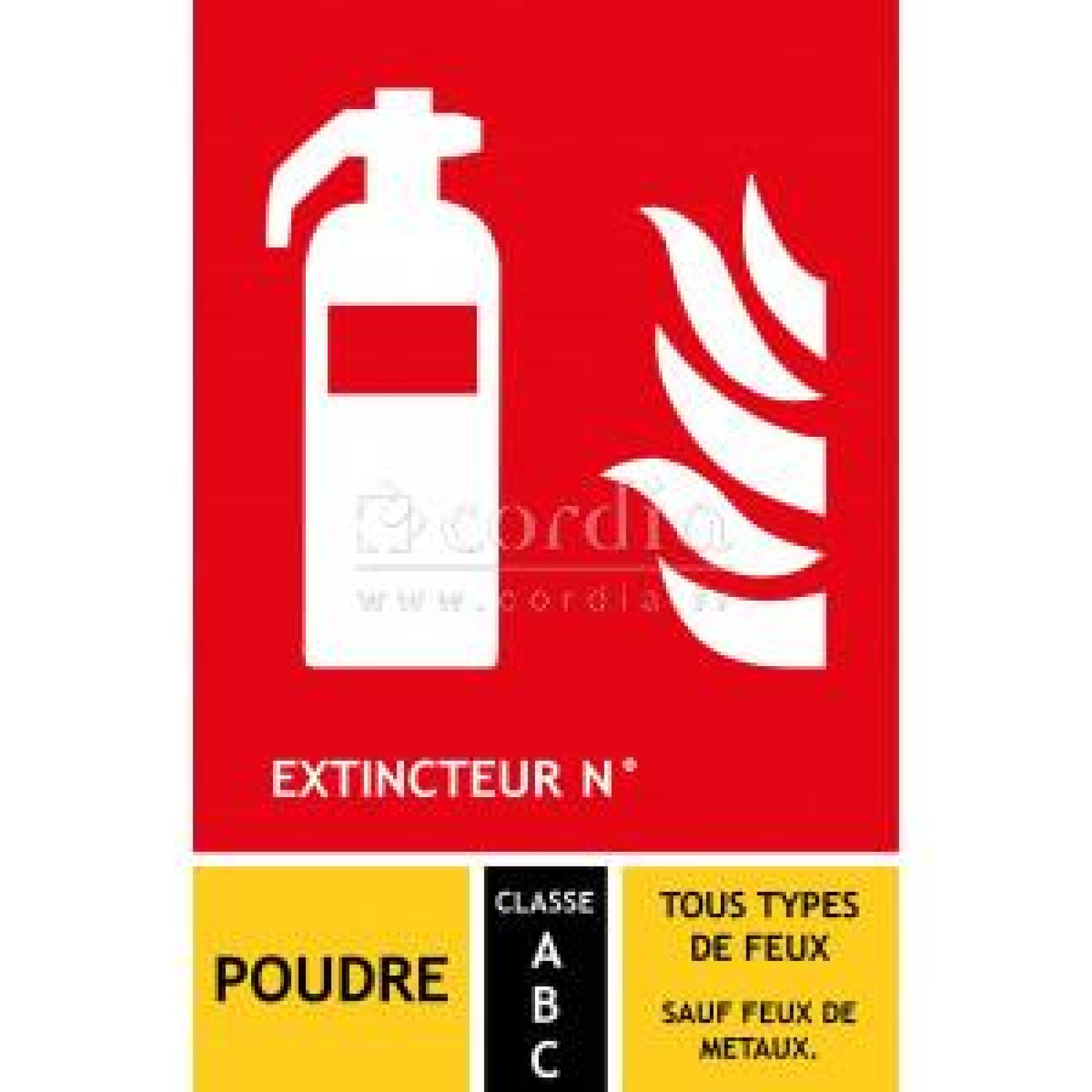 Panneau extincteur normalisé classe de feu