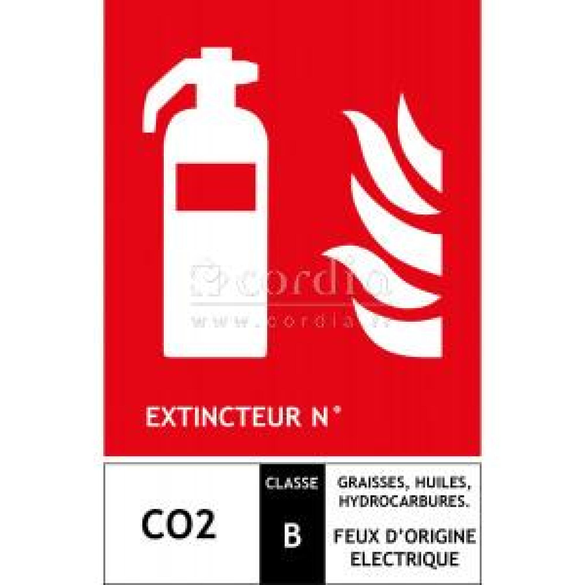 Panneau extincteur normalisé classe de feu