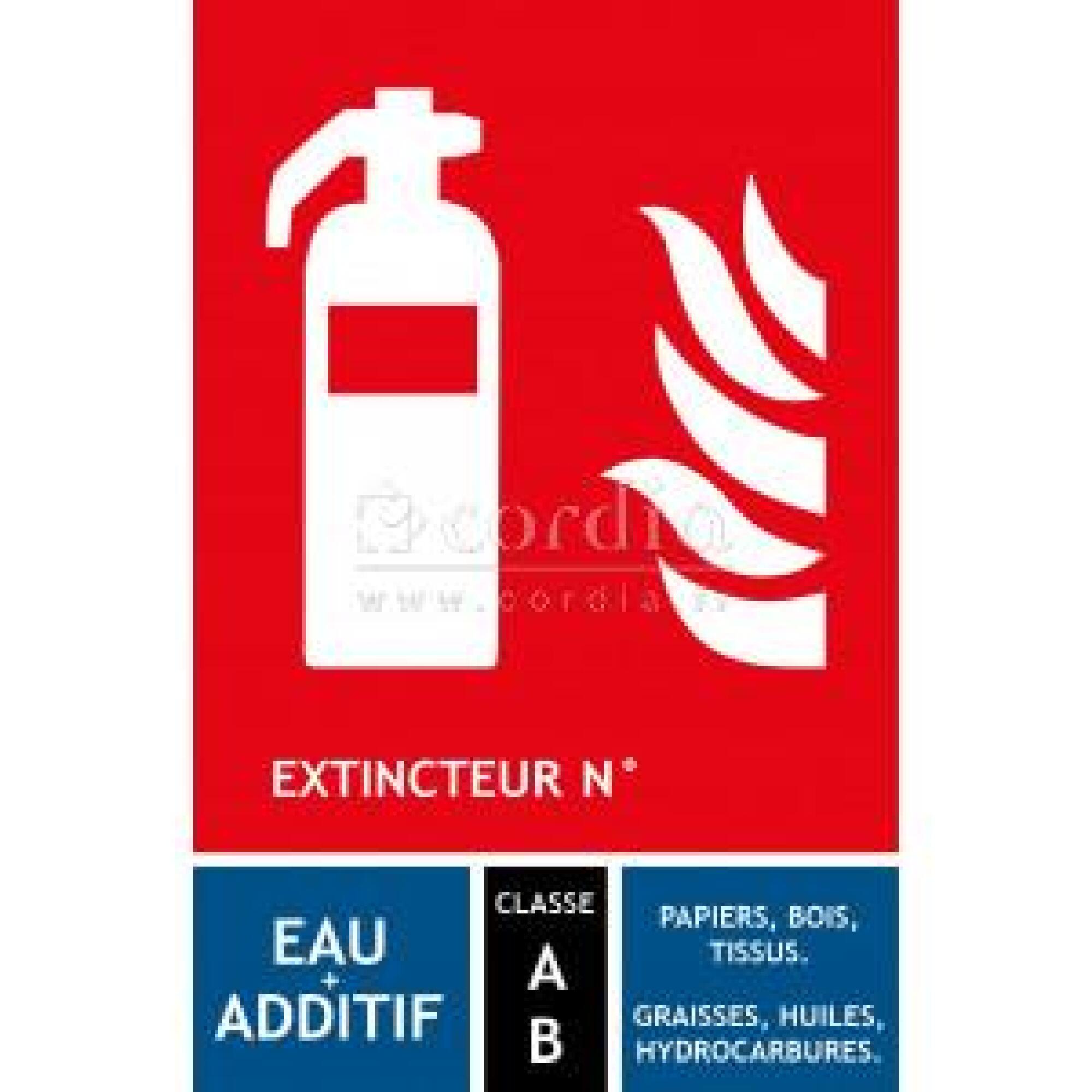 Panneau extincteur normalisé classe de feu