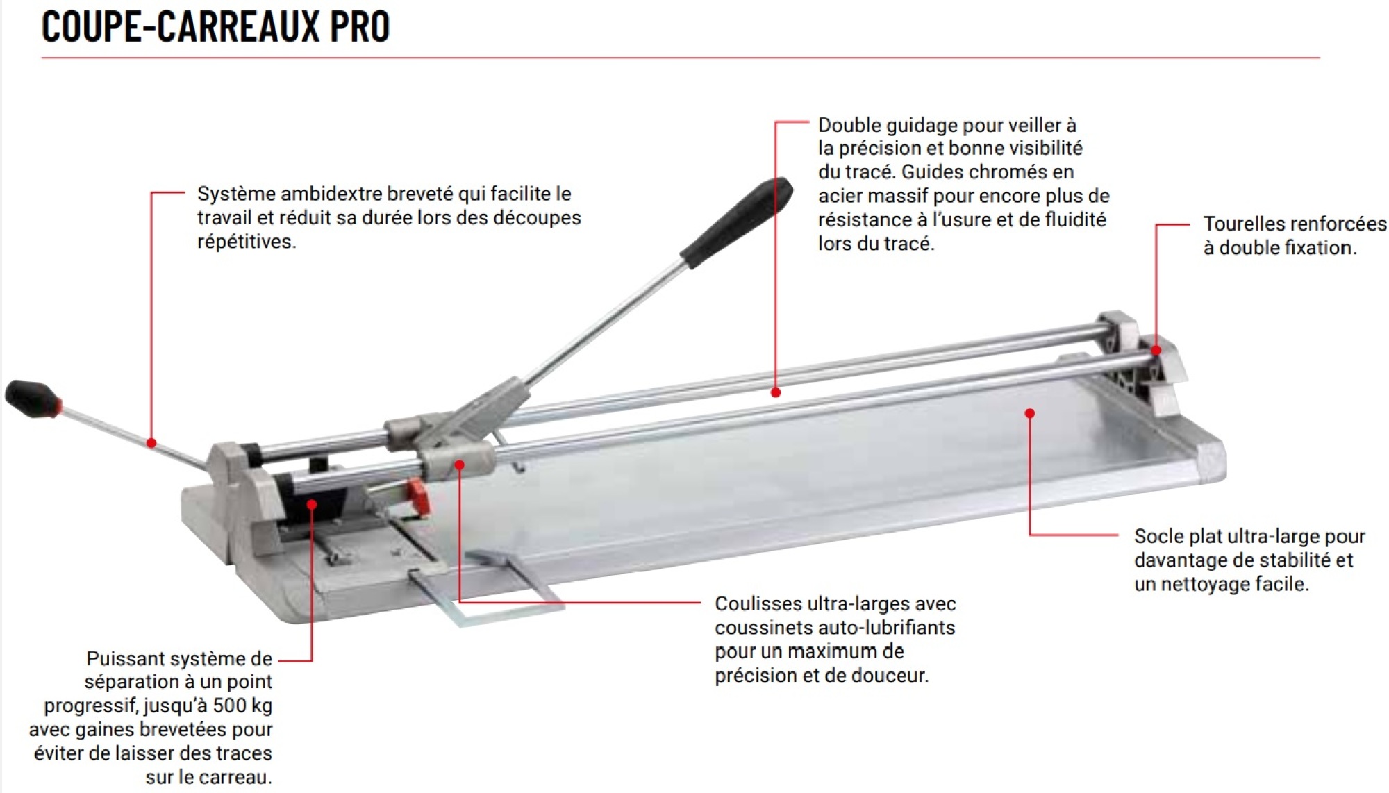 Carrelette Pro 72