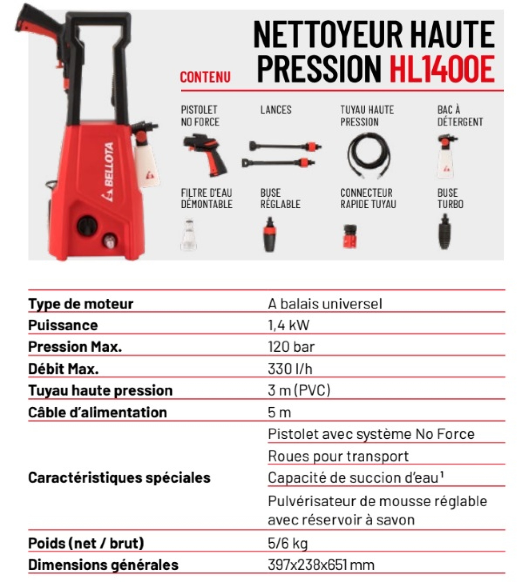 Nettoyeur haute pression Bellota
