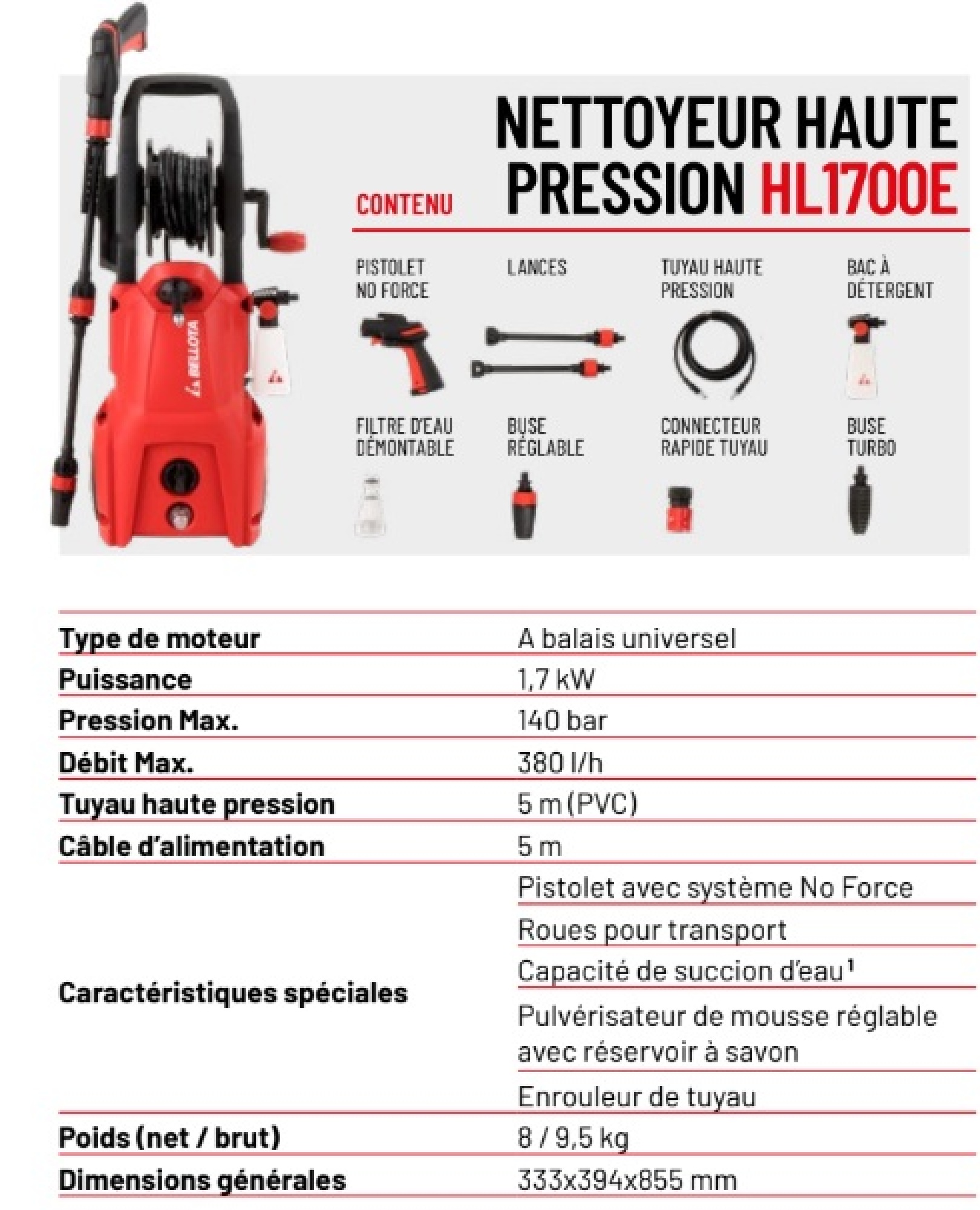 Nettoyeur haute pression BELLOTA HL1700-E