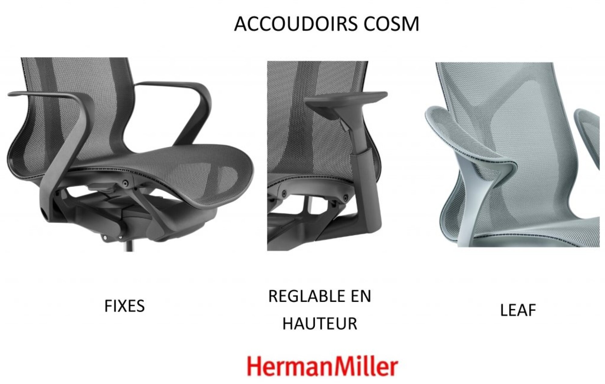 Fauteuil COSM Herman MILLER Haut dossier Mineral