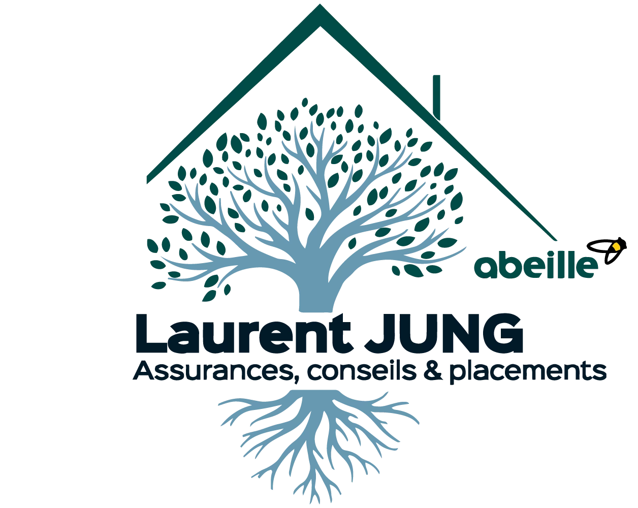 JUNG LAURENT